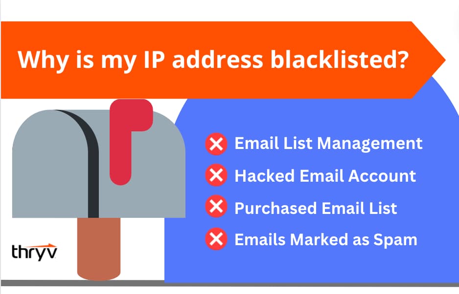 reasons why my IP address is blacklisted